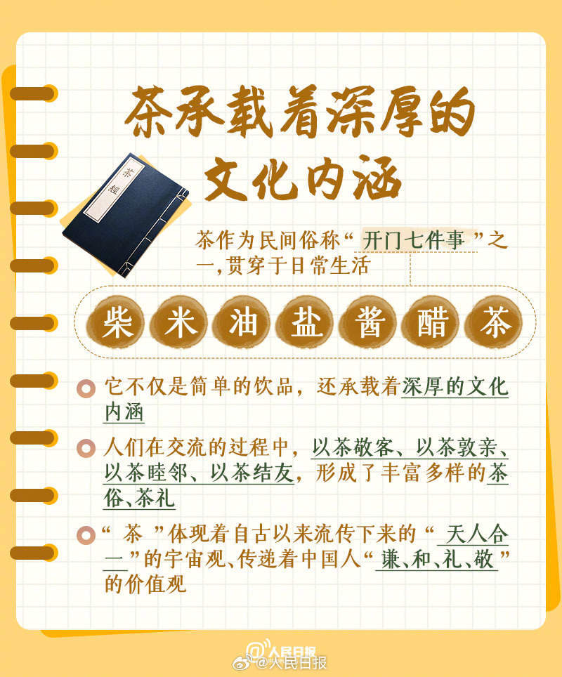 收藏<a href=https://www.cnteaculture.com/tag/xuexi.html target=_blank class=infotextkey>学习</a>！<a href=https://www.cnteaculture.com/tag/zhongguo.html target=_blank class=infotextkey>中国</a><a href=https://www.cnteaculture.com/tag/chawenhua.html target=_blank class=infotextkey>茶<a href=https://www.cnteaculture.com/tag/wenhua.html target=_blank class=infotextkey>文化</a></a>知识点