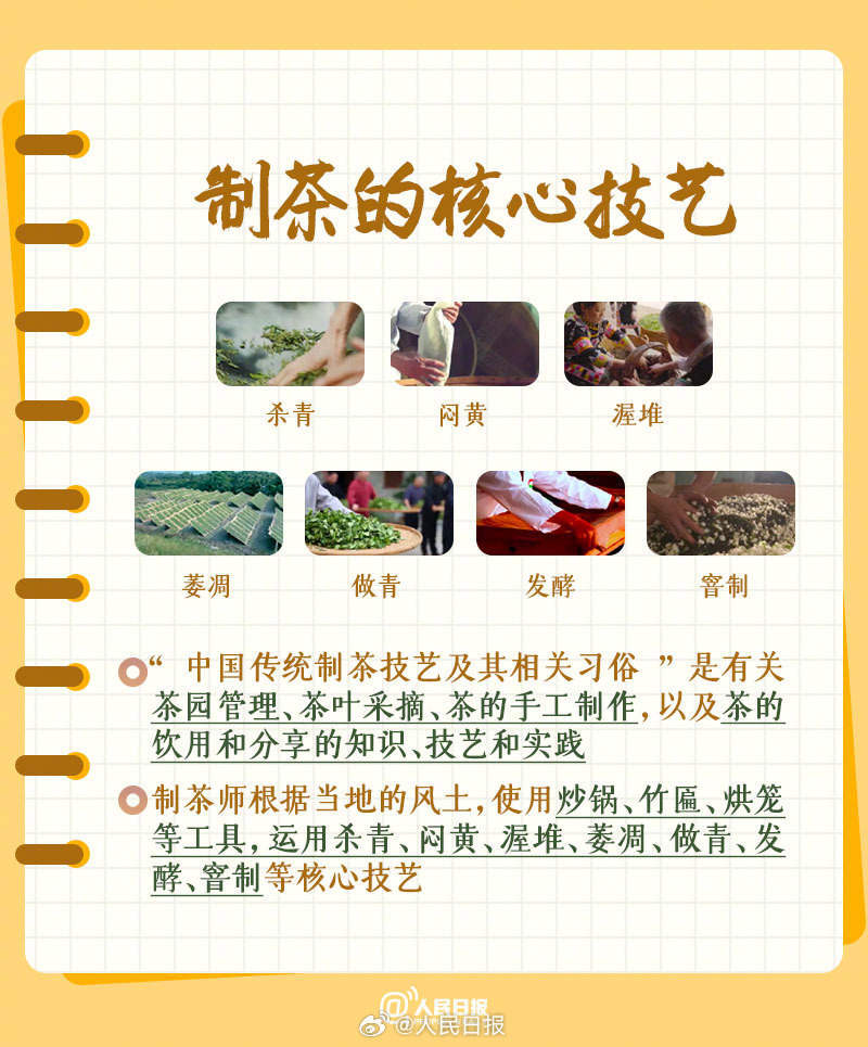 收藏<a href=https://www.cnteaculture.com/tag/xuexi.html target=_blank class=infotextkey>学习</a>！<a href=https://www.cnteaculture.com/tag/zhongguo.html target=_blank class=infotextkey>中国</a><a href=https://www.cnteaculture.com/tag/chawenhua.html target=_blank class=infotextkey>茶<a href=https://www.cnteaculture.com/tag/wenhua.html target=_blank class=infotextkey>文化</a></a>知识点